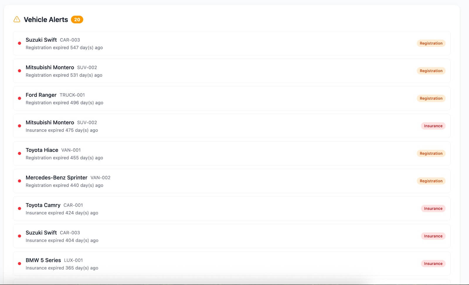 Vehicle Alerts Feature
