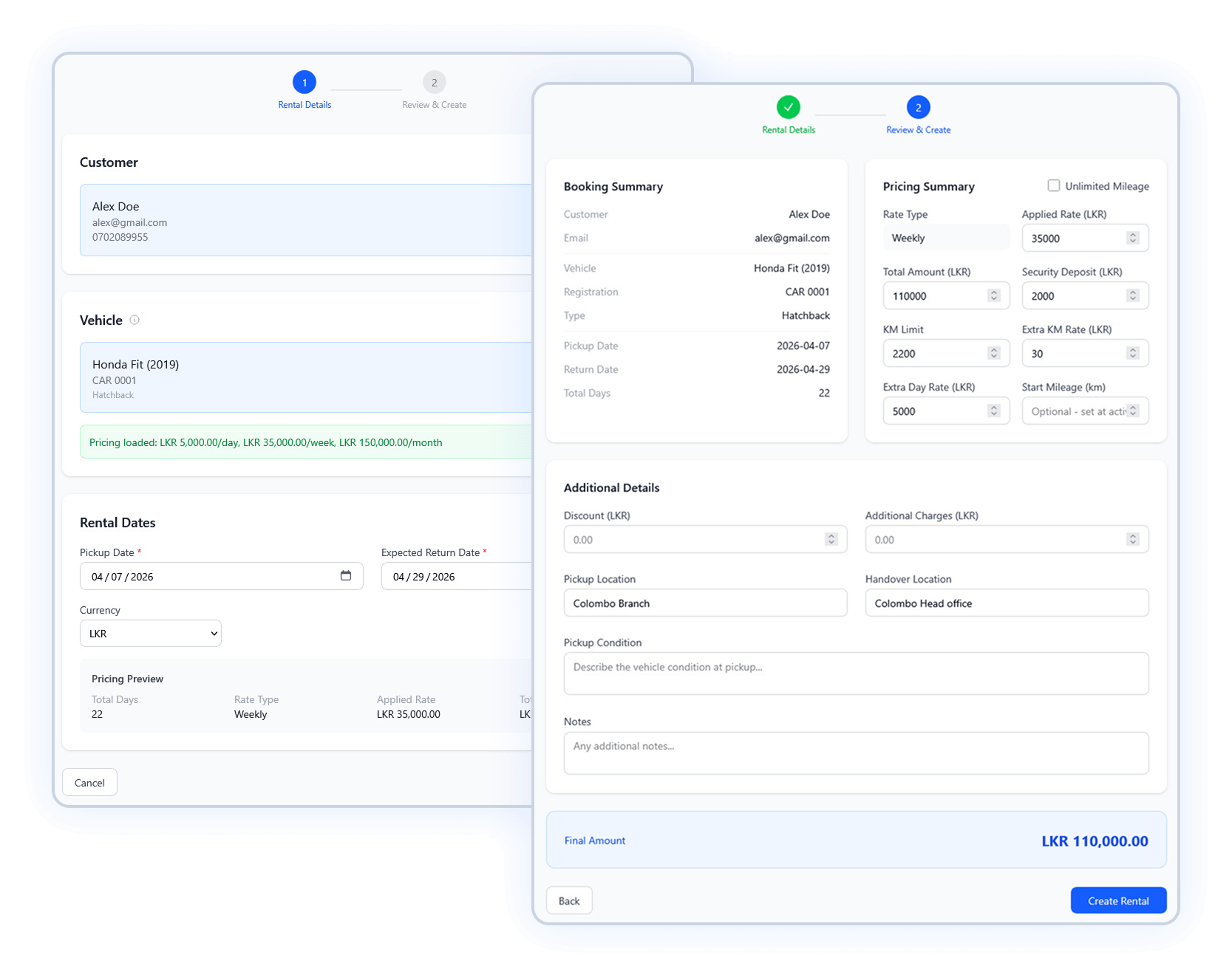4-Phase Rental Lifecycle
