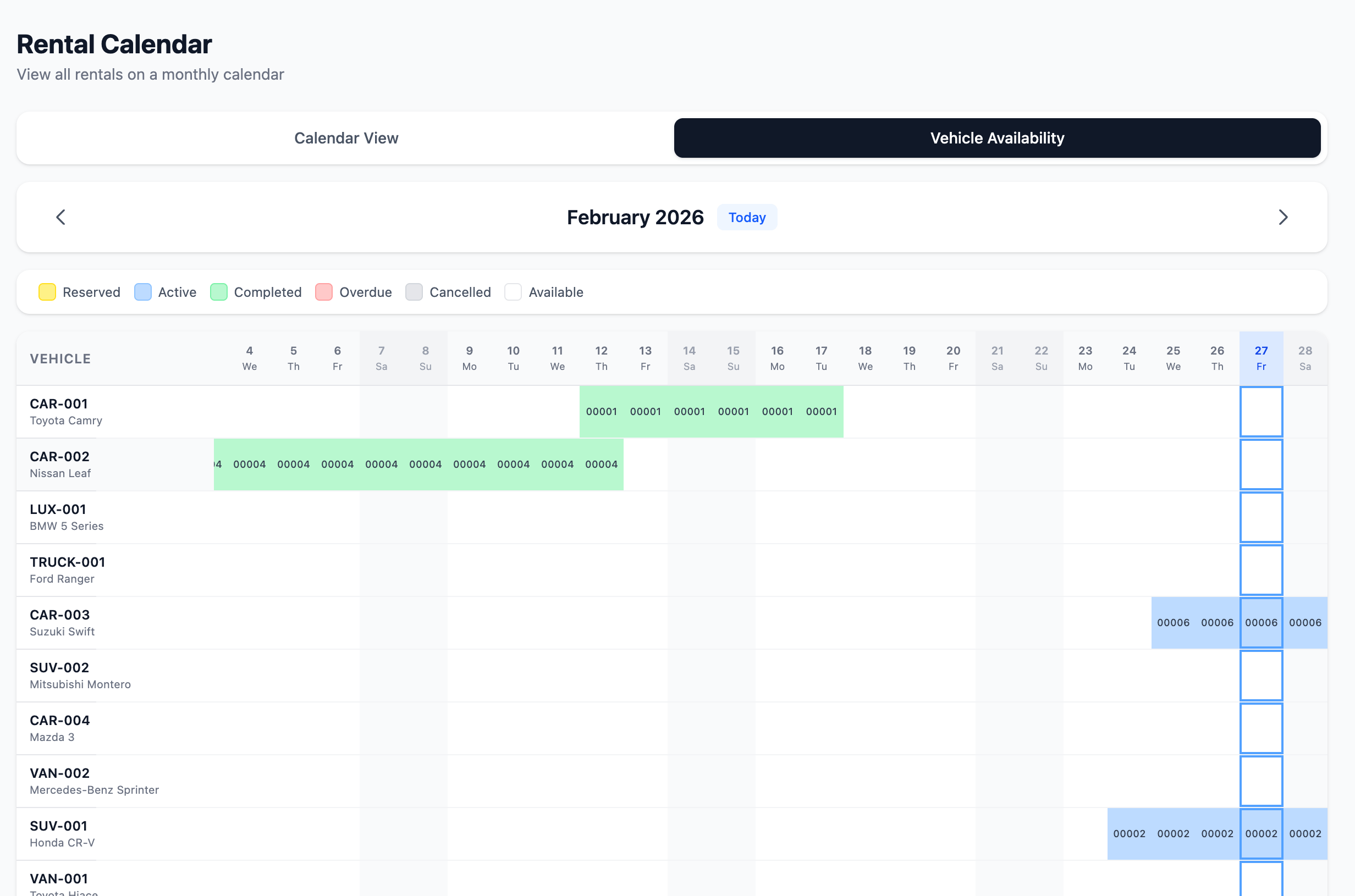 Vehicle Availability Timeline