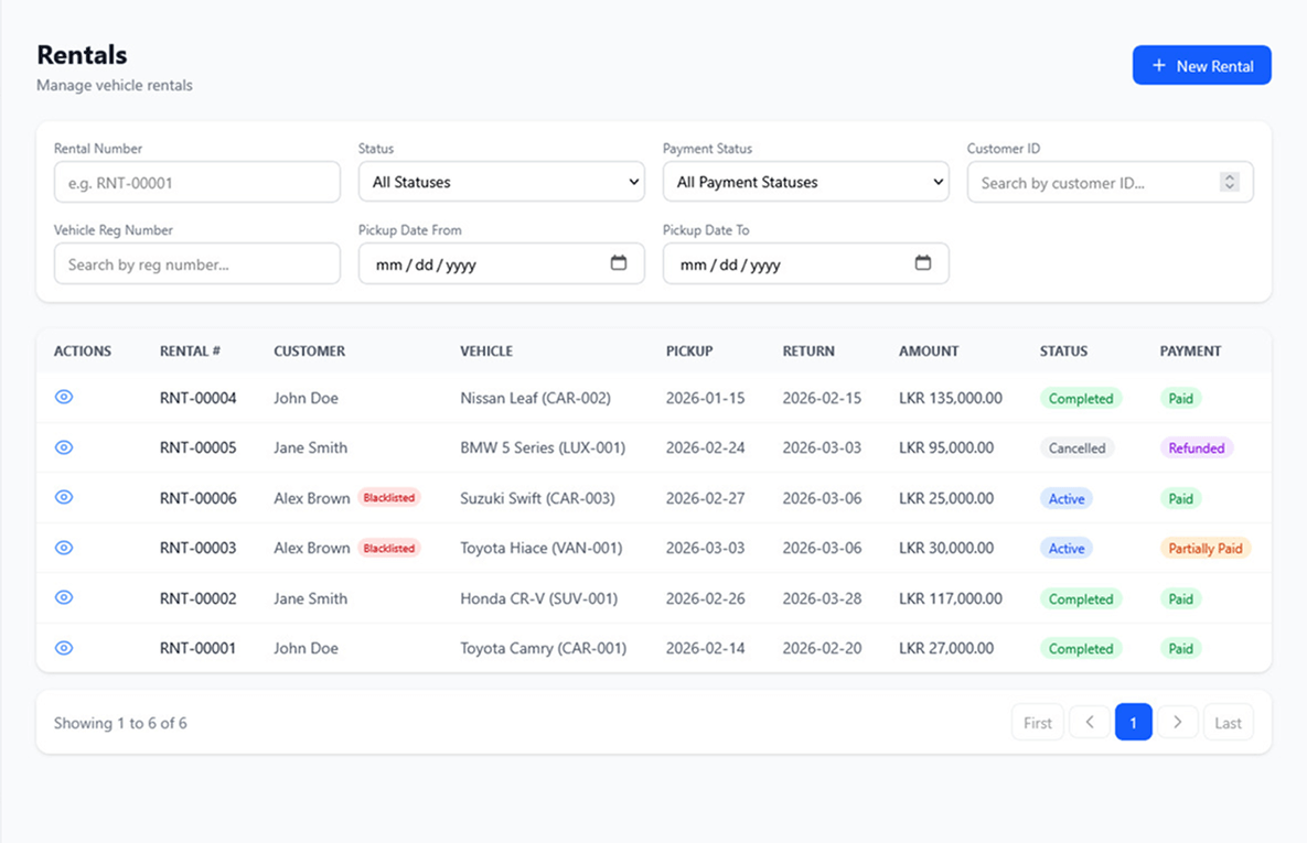 FleetPlus Rentals Management